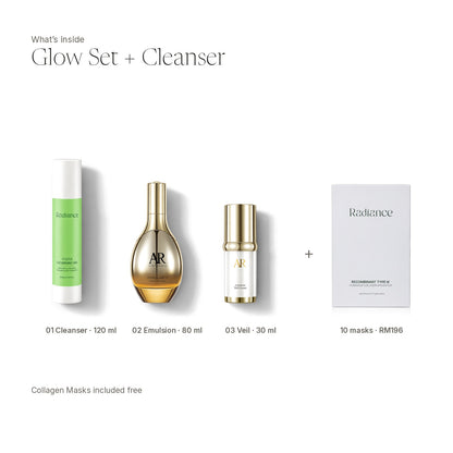 Glow Set + Cleanser, what's inside: Cleanser 120ml, Luminous Emulsion 80ml, Luminous Veil 30ml + 10 Collagen Masks